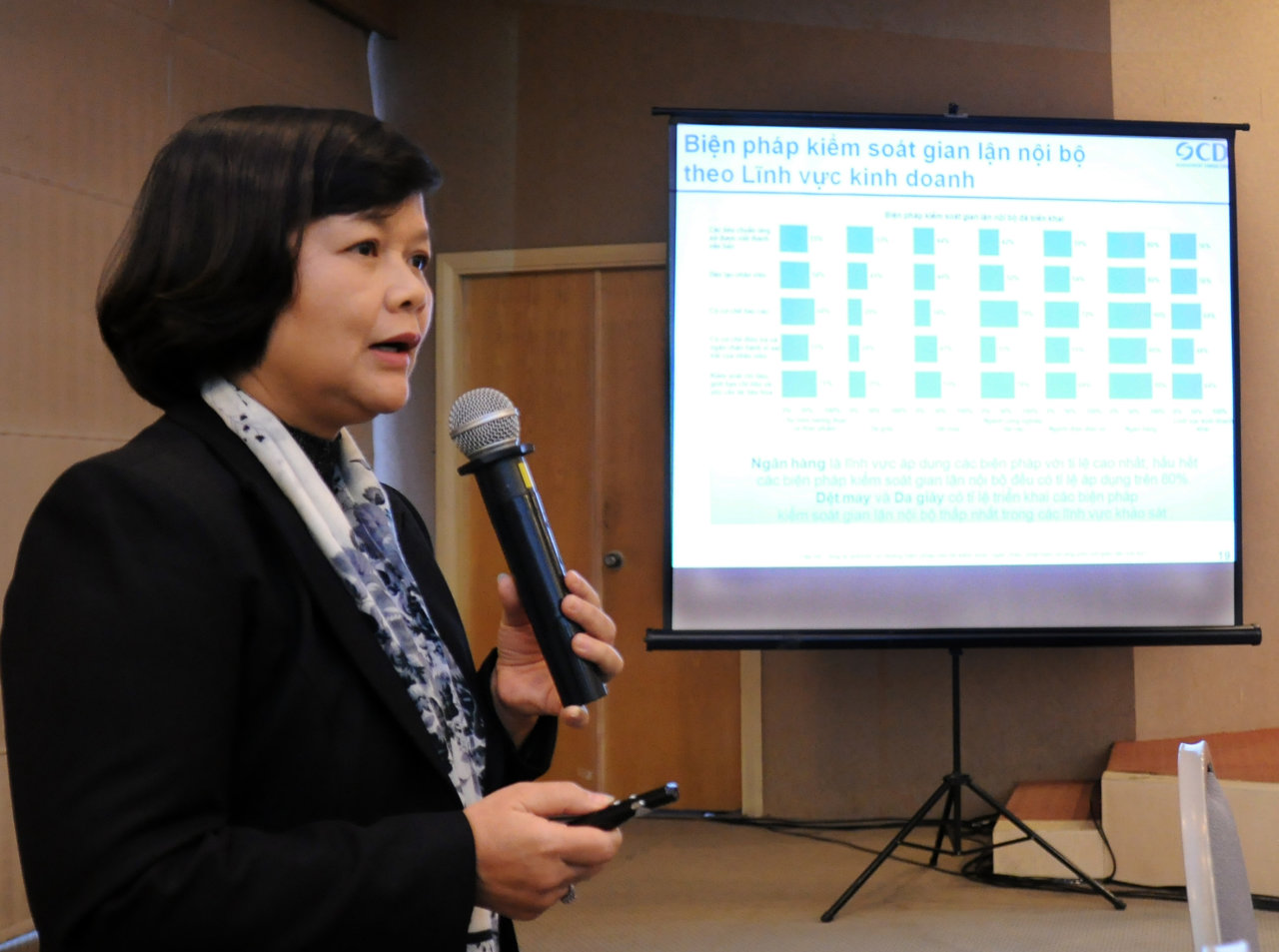 Bà Trần Thị Kim Thu, chuyên gia thống kê Công ty tư vấn OCD, phát biểu tại buổi công bố kết quả khảo sát hiện trạng thực hành liêm chính trong kinh doanh của doanh nghiệp tại VN - Ảnh: Trần Quốc Tuấn