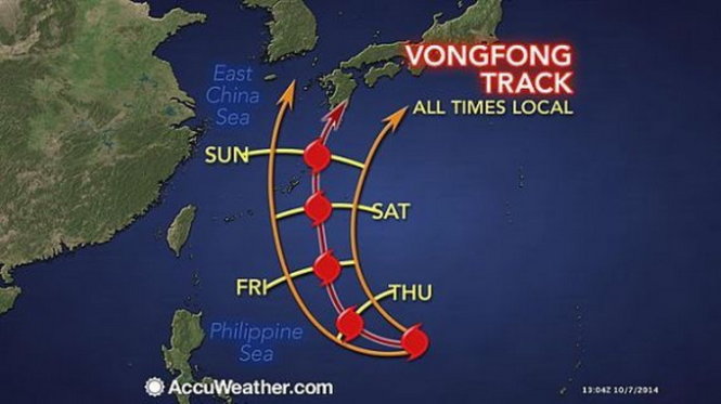 Hướng di chuyển của siêu bão Vongfong - Ảnh: AccuWeather