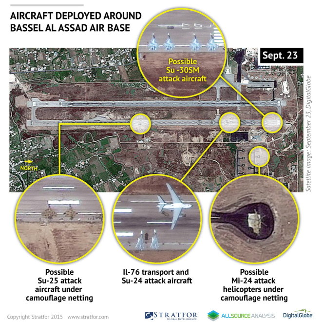 Ảnh chụp từ vệ tinh cho thấy Nga triển khai nhiều vũ khí ở căn cứ quân sự tại Syria - Ảnh: Reuters