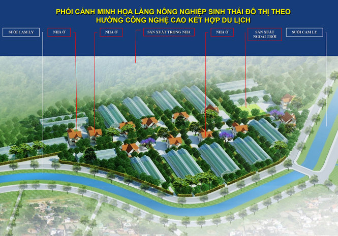 Mô hình “Nông nghiệp sạch trong làng đô thị xanh” của Kiến trúc sư Trần Văn Dũng trong bài tham luận tại hội thảo chiều 23-4 - Ảnh: C.Thành