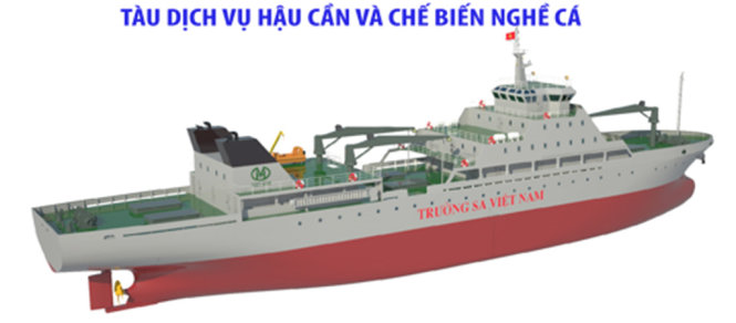 Mô hình tàu Trường Sa Việt Nam