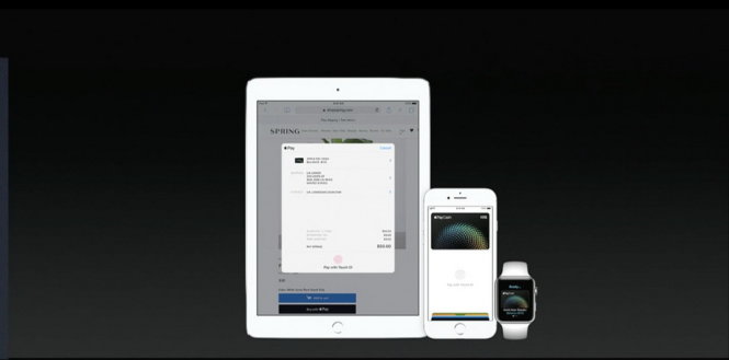 Người dùng các thiết bị iOS có thể chuyển tiền qua lại bằng tin nhắn iMessage - Ảnh: BGR.com