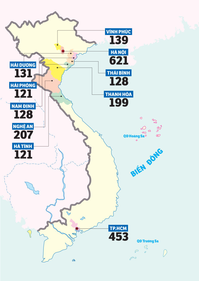 10 tỉnh thành có nhiều thí sinh đạt điểm 10 - Nguồn: dữ liệu Bộ GD-ĐT - Đồ họa: N. Khanh
