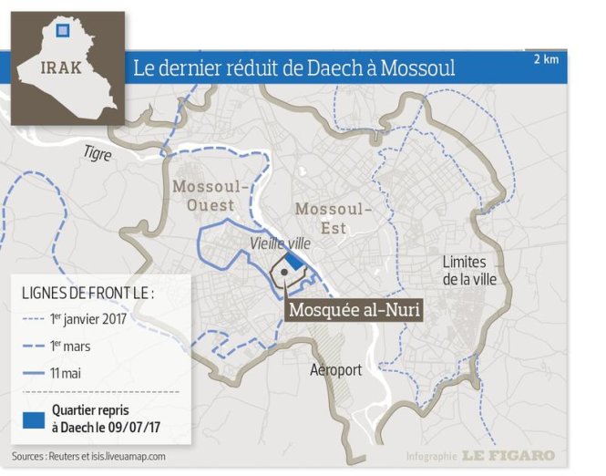 Lãnh địa cuối cùng của IS tại Mosul - Nguồn: Reuters và isisliveuamap.com