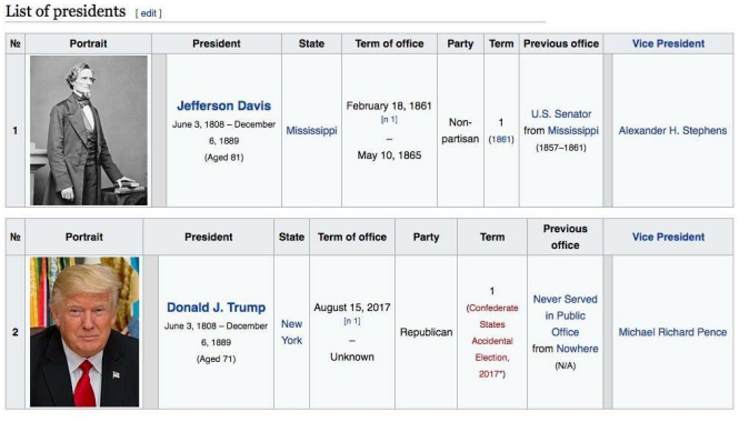 Pha trêu ghẹo tổng thống Trump trên Wikipedia - Ảnh chụp màn hình