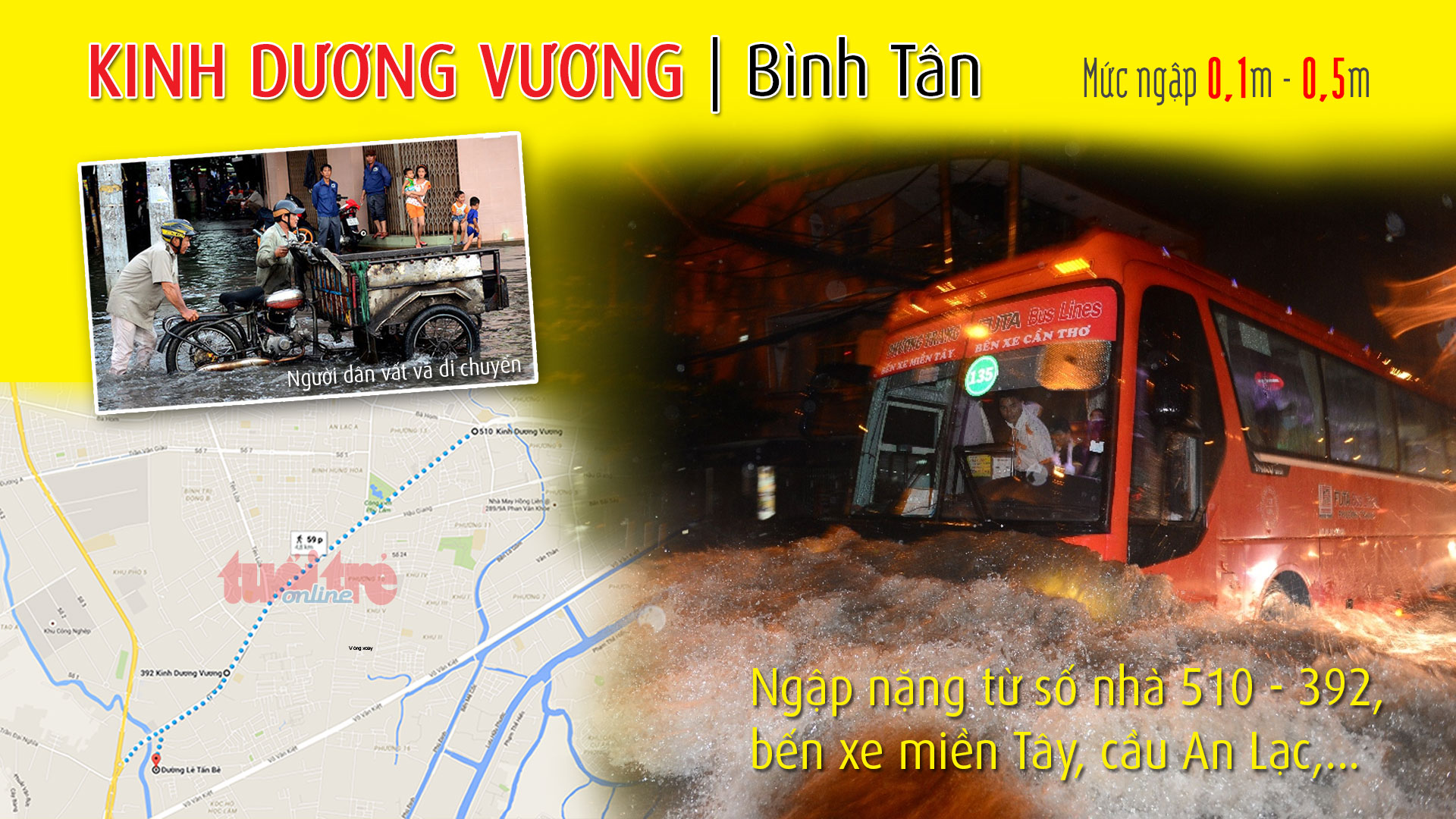 Điểm ngập ở đường Kinh Dương Vương (Bình Tân), thuộc 1 trong 66 điểm ngập ở TP.HCM trong cơn mưa chiều 15-9-2015 - Đồ họa: Việt Anh - T.Thiên