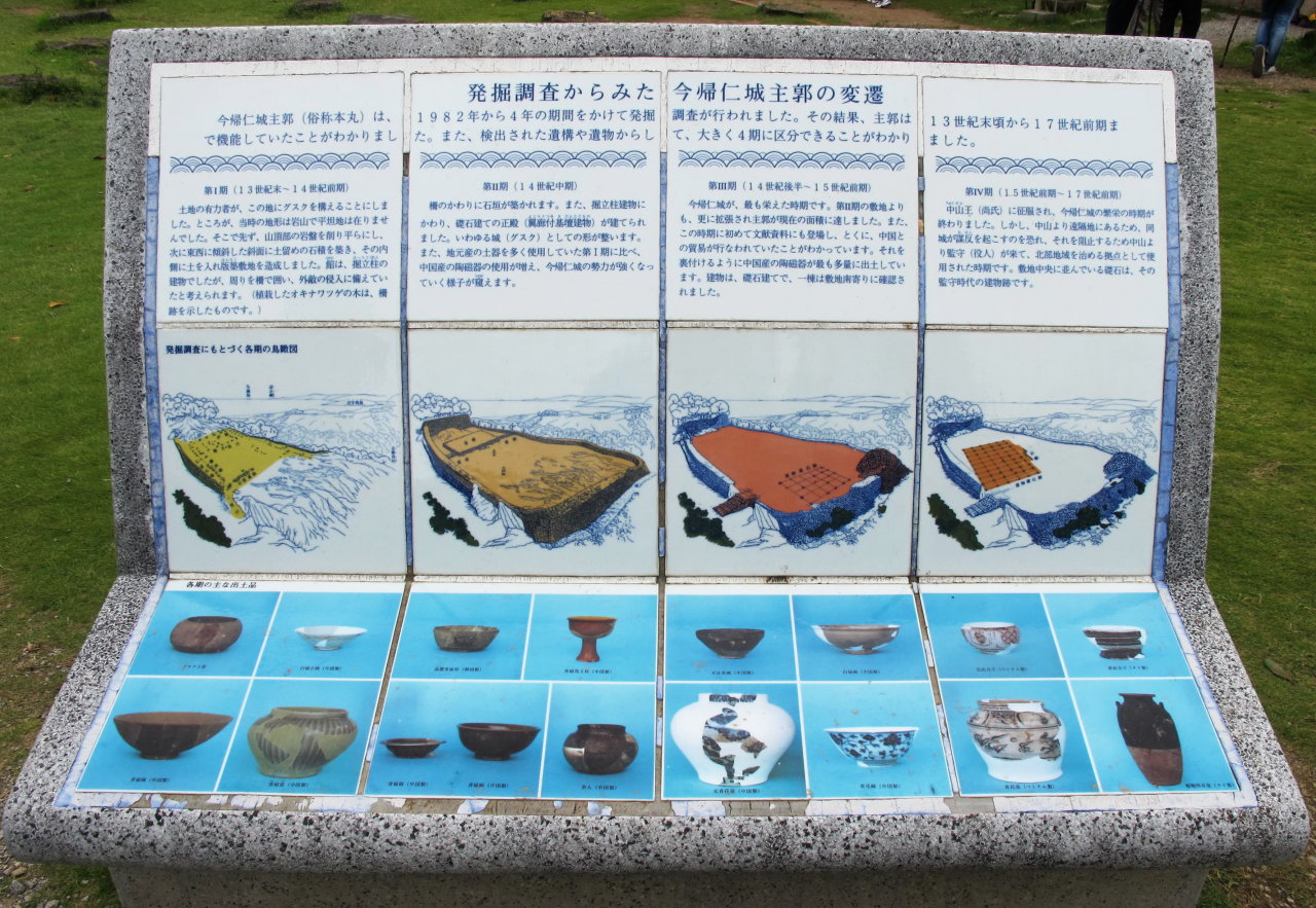 Bia ghi dấu các loại hình gốm sứ Trung Quốc, Việt Nam và Thái Lan phát hiện tại di chỉ thành Nakijin, Okinawa