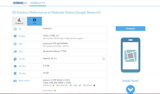 Rò rỉ cấu hình Nexus 6 từ GFX Bench - Ảnh: Softpedia