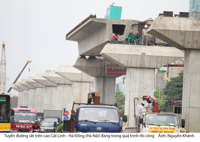 Dự án đường sắt đô thị Cát Linh - Hà Nội đội vốn hơn 339 triệu USD - Ảnh: Nguyễn Khánh