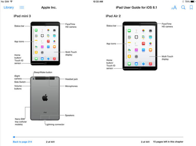 Hình ảnh và giới thiệu chức năng, thiết kế của iPad Mini 3 và iPad Air 2 trong iTunes Store - Ảnh: CNET