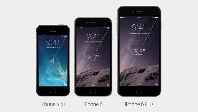 Kích cỡ màn hình iPhone 6 và iPhone 6 Plus so với iPhone 5S - Ảnh: Apple