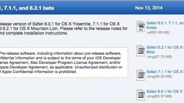 Các phiên bản Safari mới đang được Apple phát hành thử nghiệm đến cộng đồng phát triển (Developer) - Ảnh: Softpedia