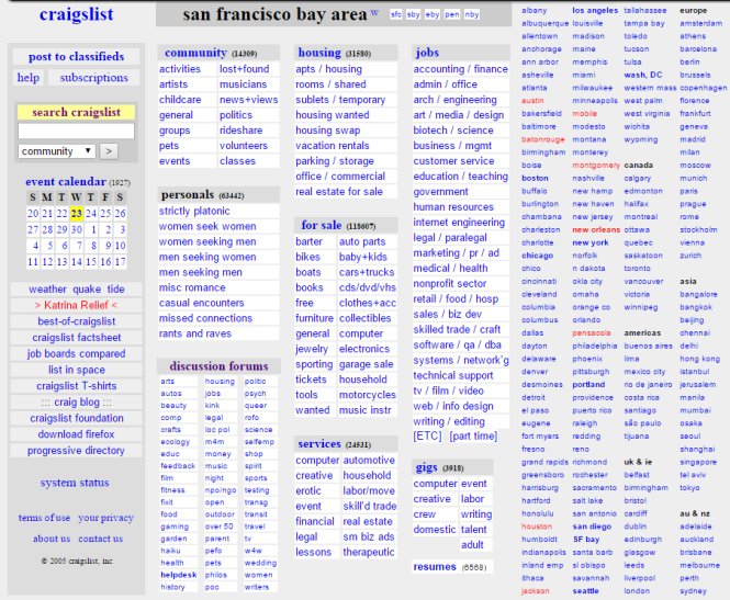 Giao diện website rao vặt Craigslist - Ảnh: Bloomberg