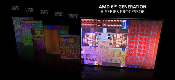 Thế hệ vi xử lý thứ 6 của AMD sẽ hướng tới đối tượng sản phẩm tầm trung với mức giá hấp dẫn, đối trọng với Core i3, M hay mới nhất là Broadwell của Intel. Ảnh Arstechnica