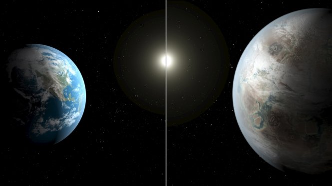 Hình minh họa của NASA về trái đất (trái) và anh em song sinh của Kepler-452b - Ảnh: REUTERS/NASA
