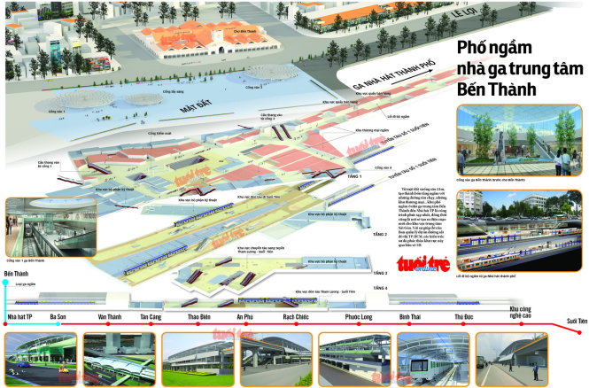 Mô hình 3D tuyến metro và nhà ga - Đồ họa: KTS Đặng Anh Kiệt - KTS Ngô Trường Thuận