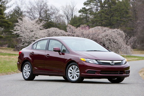 Honda Civic 20122015 pros and cons common problems