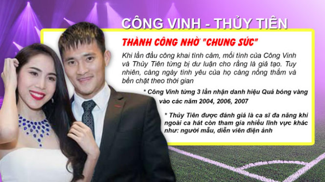 Công Vinh - một trong những cầu thủ nổi tiếng và được yêu thích nhất Việt Nam. Những hình ảnh của anh trong trận đấu U-19 đã trở nên huyền thoại và góp phần xây dựng hình ảnh của một tuyển thủ tài ba và đầy cảm hứng. Hãy cùng xem lại những khoảnh khắc đáng nhớ của Công Vinh trong trận đấu U-19.