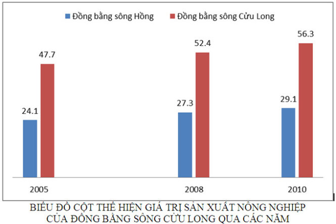 Bản giải của hình ảnh này sẽ rất hữu ích cho bất kì ai quan tâm đến chủ đề. Tìm hiểu từng chi tiết, đặt câu hỏi để hiểu rõ hơn và áp dụng vào thực tế.