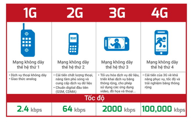 Việt hóa đồ họa: Việt Thái