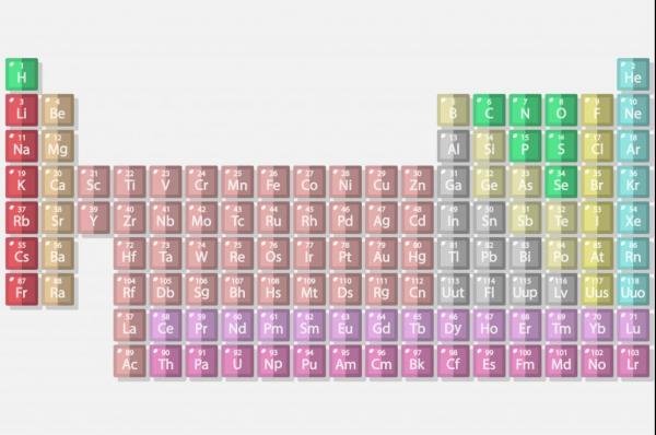 Các nhà khoa học Nhật Bản sẽ đặt lại tên chính thức cho nguyên tố thứ 113 trong bảng tuần hoàn hóa học Mendeleev - Ảnh: UPI