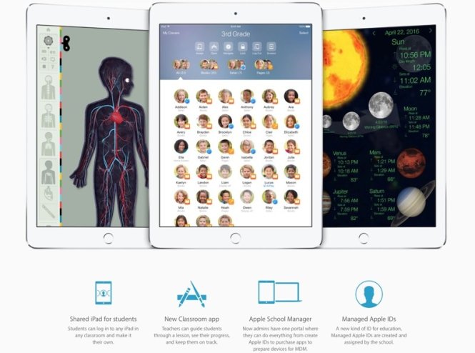 Một số tính năng hỗ trợ hoạt động trong môi trường giáo dục có trong iOS 9.3 hướng tới iPad - Ảnh: Apple