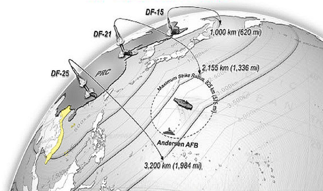 Tầm bắn của tên lửa đạn đạo chống hạm DF-21D