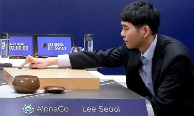 Trí thông minh nhân tạo AlphaGo của Google đã 3 lần liên tiếp đánh bại kì thủ cờ vây 9 đẳng thế giới để giành chiến thắng chung cuộc