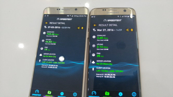Kết quả so sánh chi tiết tốc độ tải về (download) và tải lên (upload) mạng 4G LTE và mạng 3G của nha mạng Viettel tại Vũng Tàu - Ảnh: T.Trực