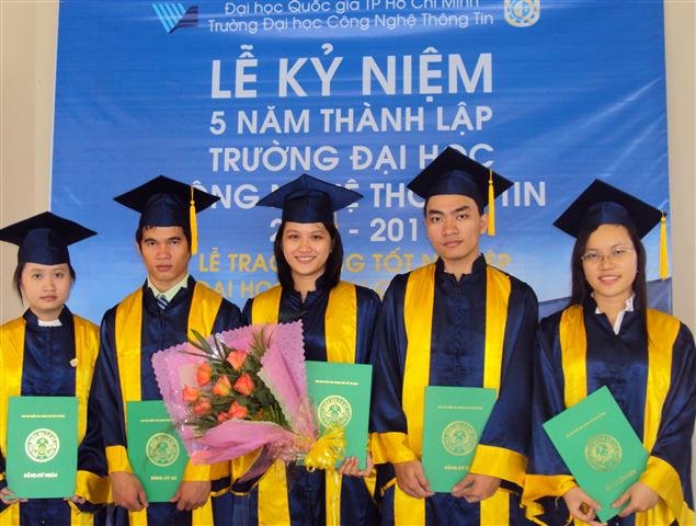 Sinh viên tốt nghiệp ĐH Công nghệ thông tin