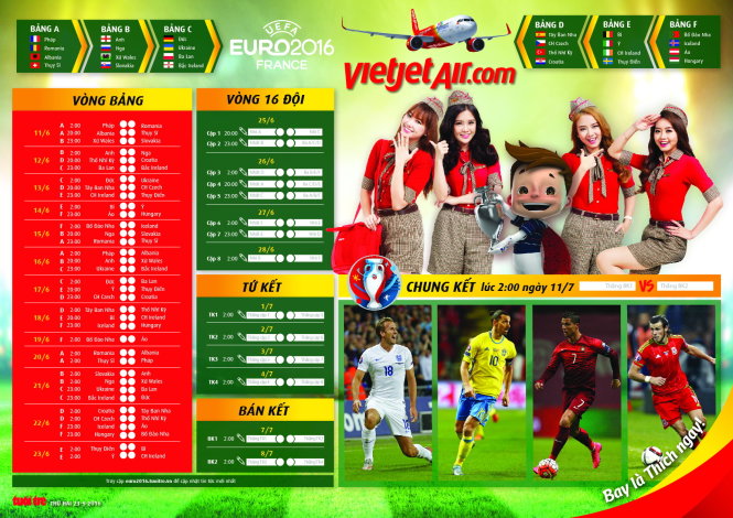 Lịch thi đấu Euro 2016