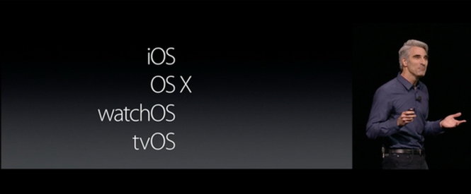 Tên bốn hệ điều hành của Apple dành cho bốn nhóm thiết bị khác nhau - Ảnh: Macworld.com
