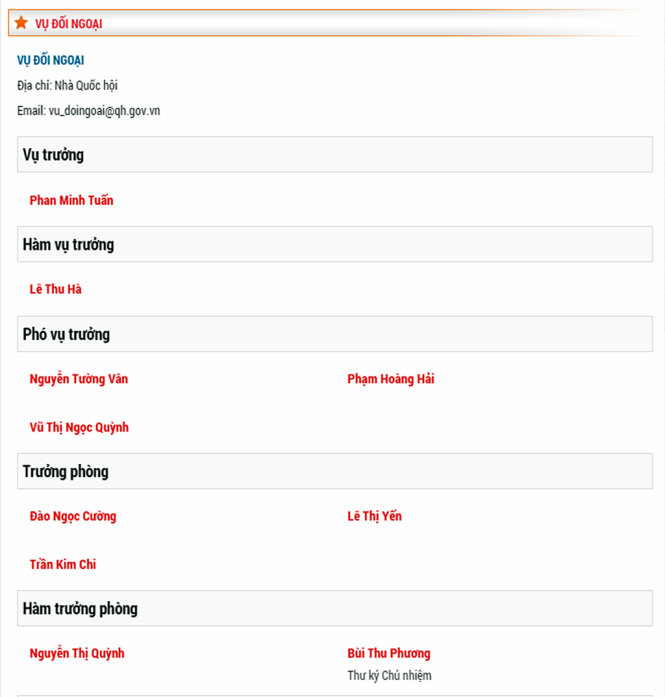 Phần giới thiệu Vụ Đối ngoại của Ủy ban Đối ngoại Quốc hội trên trang quochoi.vn cho thấy ngoài trực danh vụ trưởng, trưởng phòng, cơ quan này còn có 