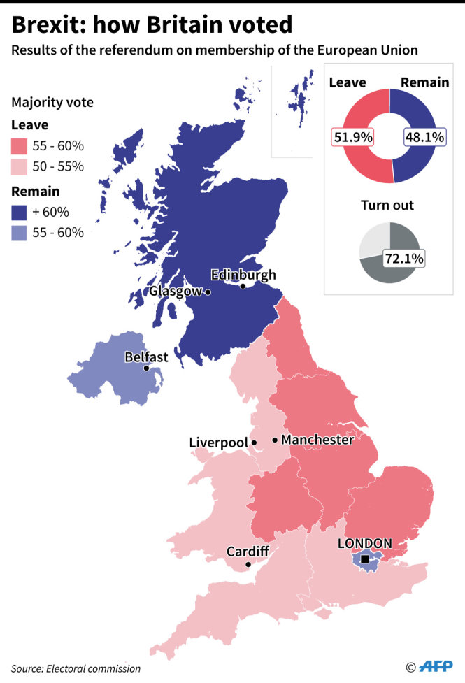 Bản đồ vương quốc Anh về cuộc trưng cầu đi hay ở với phần màu xanh là ủng hộ việc ở lại và phần màu đỏ là ủng hộ việc ra đi - Ảnh: AFP