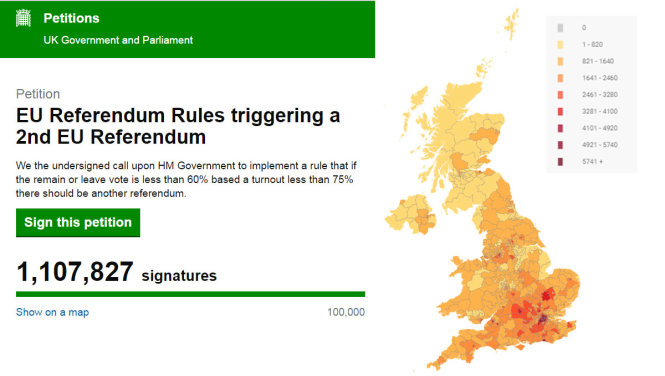 Hơn 1 triệu chữ ký yêu cầu tổ chức bỏ phiếu lại việc Anh rời EU tính đến 17g30, giờ Việt Nam - Nguồn: petition.parliament.uk