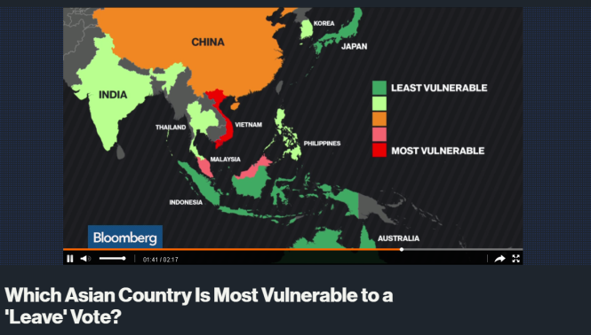 Biểu đồ các nước châu Á chịu ảnh hưởng từ Brexit - Ảnh chụp màn hình trang Bloomberg.