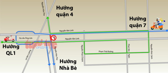 Hướng lưu thông thay thế khi cấm quẹo trái từ Nguyễn Văn Linh vào Nguyễn Hữu Thọ đối với xe máy - Đồ họa: Việt Anh