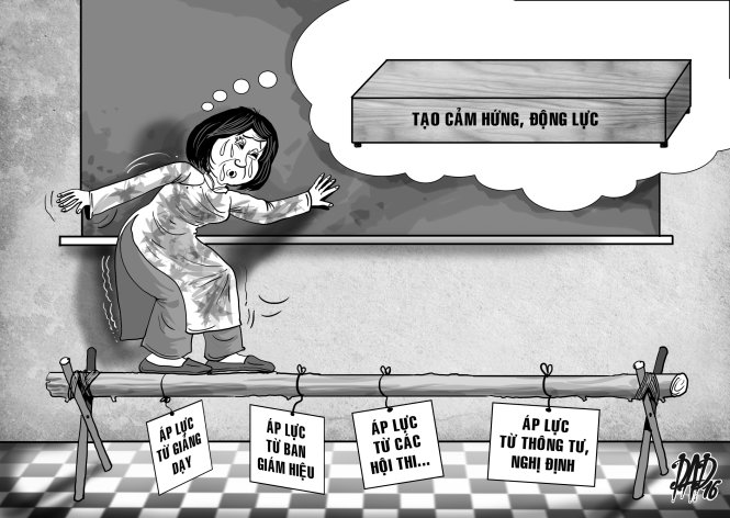Minh họa DAD
