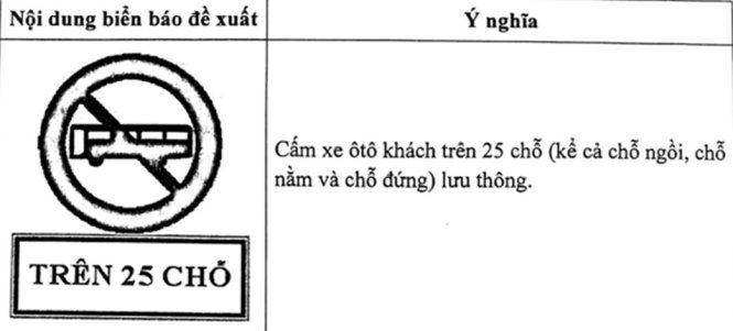 Đối với biển cấm xe ô tô khách