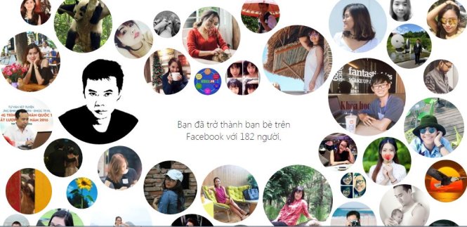 Hình đại diện của những bạn bè mới trên Facebook trong năm 2016. - Ảnh chụp màn hình