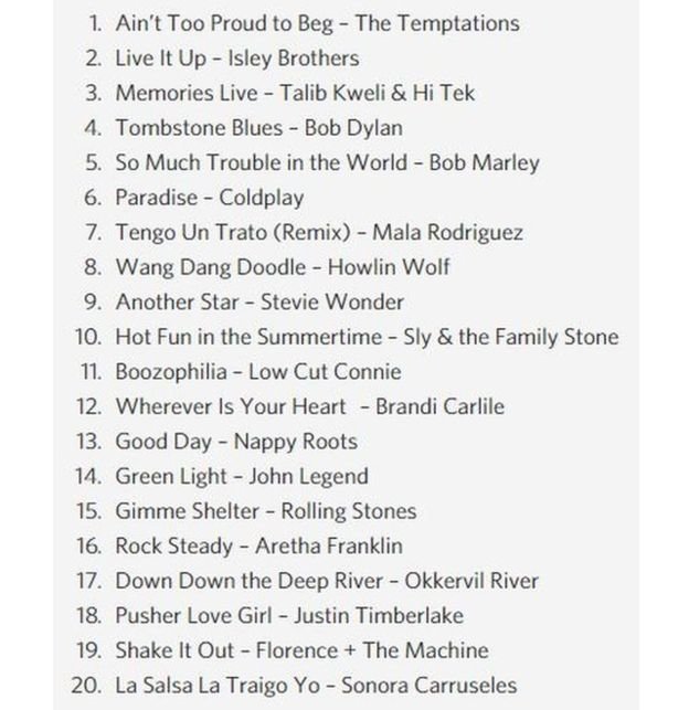 Danh sách nhạc đầu tiên trên Spotify của tổng thống Barack Obama, dành cho những ngày hè: