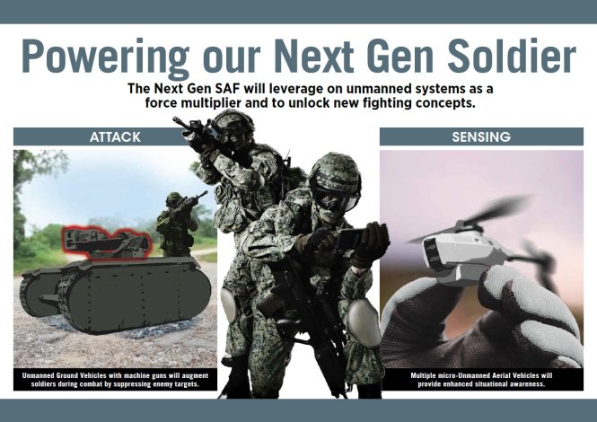 Minh họa của Bộ quốc phòng Singaore về các ứng dụng công nghệ sẽ hỗ trợ binh sĩ nước này tác chiến trong tương lai - Ảnh: MINDEF