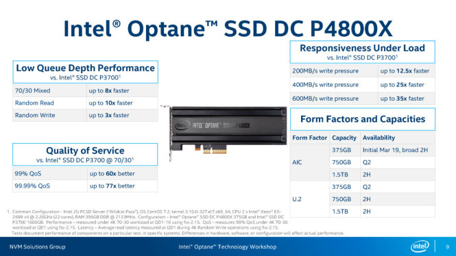 Số liệu kỹ thuật về Intel Optane SSD DC P4800X - Nguồn: Arstechnica