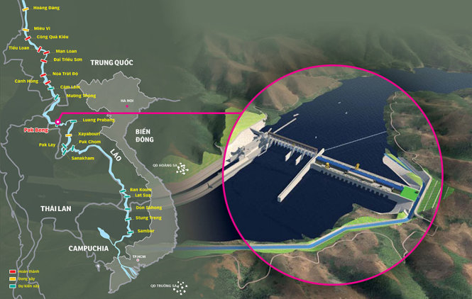 Phối cảnh thủy điện Pak Beng trên sông Mekong tại Lào - Nguồn: Pak Beng Hydropower project