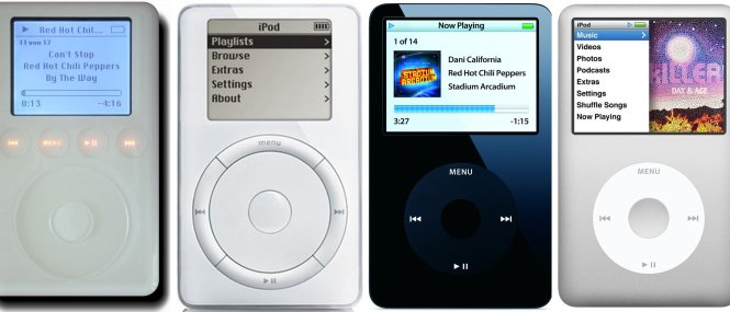 Những chiếc máy nghe nhạc iPod của Apple - Ảnh: Lifewire