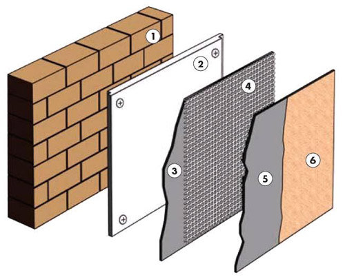 Sử dụng vật liệu cách âm là một cách hiệu quả chống ồn cho ngôi nhà (batdongsan.com.vn)