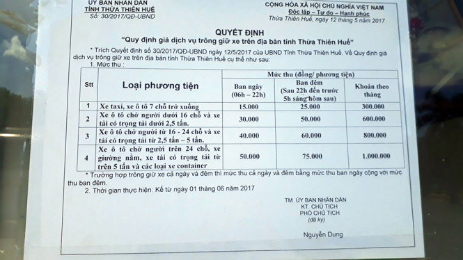 Mức phí đỗ xe mới được UBND tỉnh Thừa Thiên - Huế ban hành khiến nhiều nhiều tài xế bức xúc