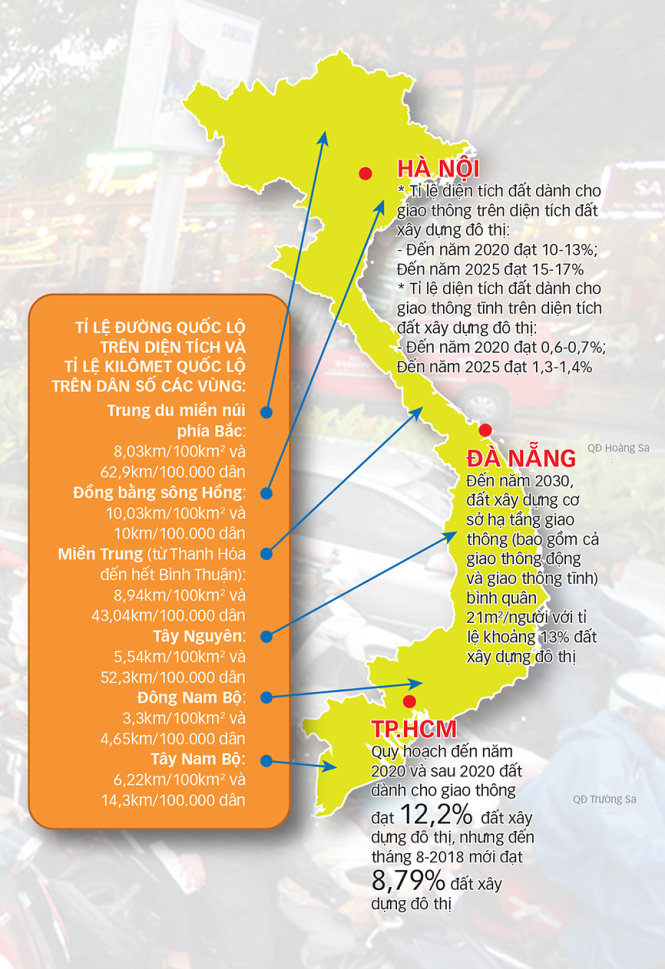 CÂU CHUYỆN ĐÀ NẴNG - THÀNH VIÊN MỚI CỦA “CÂU LẠC BỘ” KẸT XE, TẮC ĐƯỜNG