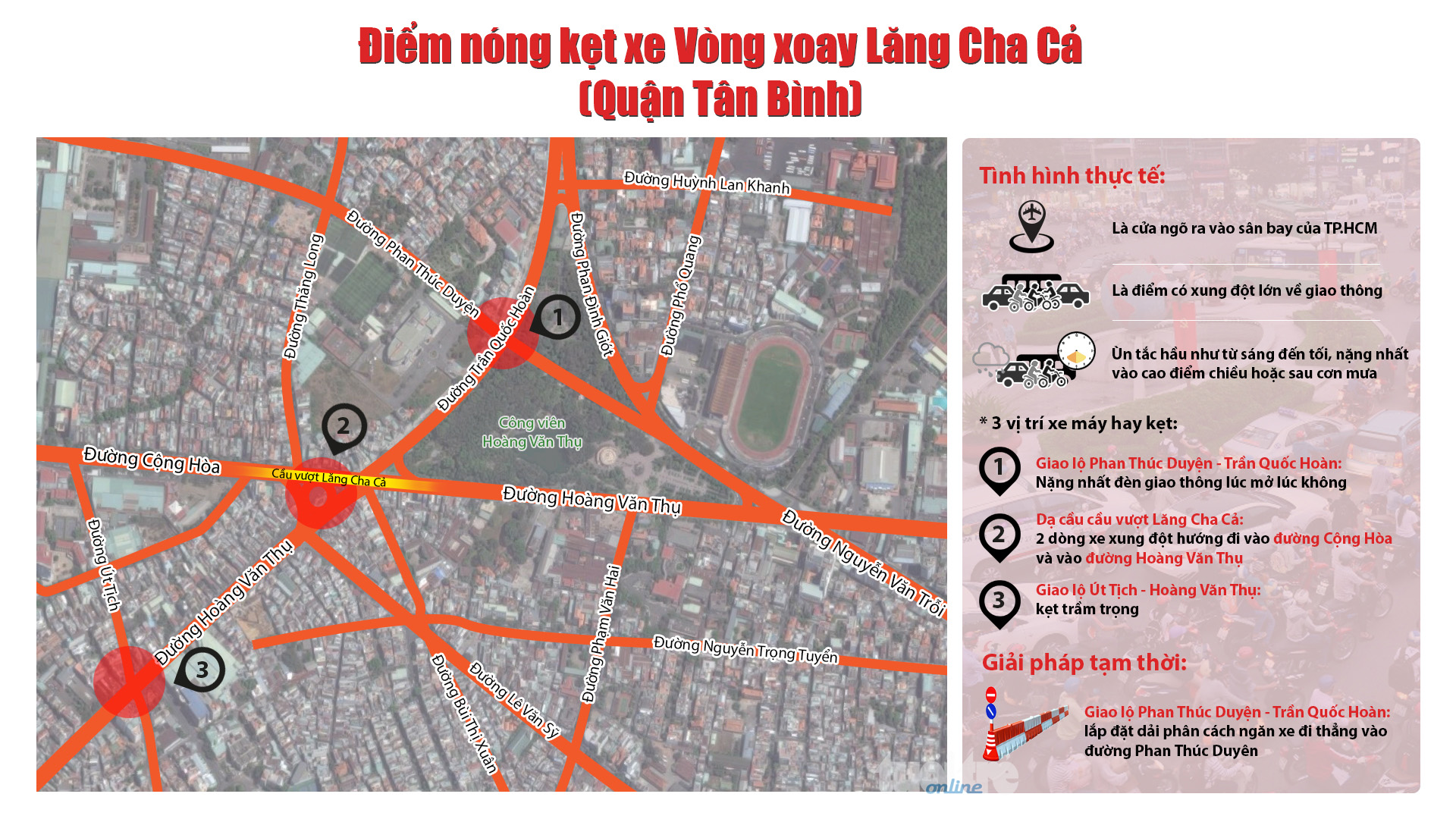 Điểm nóng kẹt xe vòng xoay Lăng Cha Cả (quận Tân Bình): thực trạng và giải pháp đề xuất - Đồ họa: Việt Thái - T.Thiên
