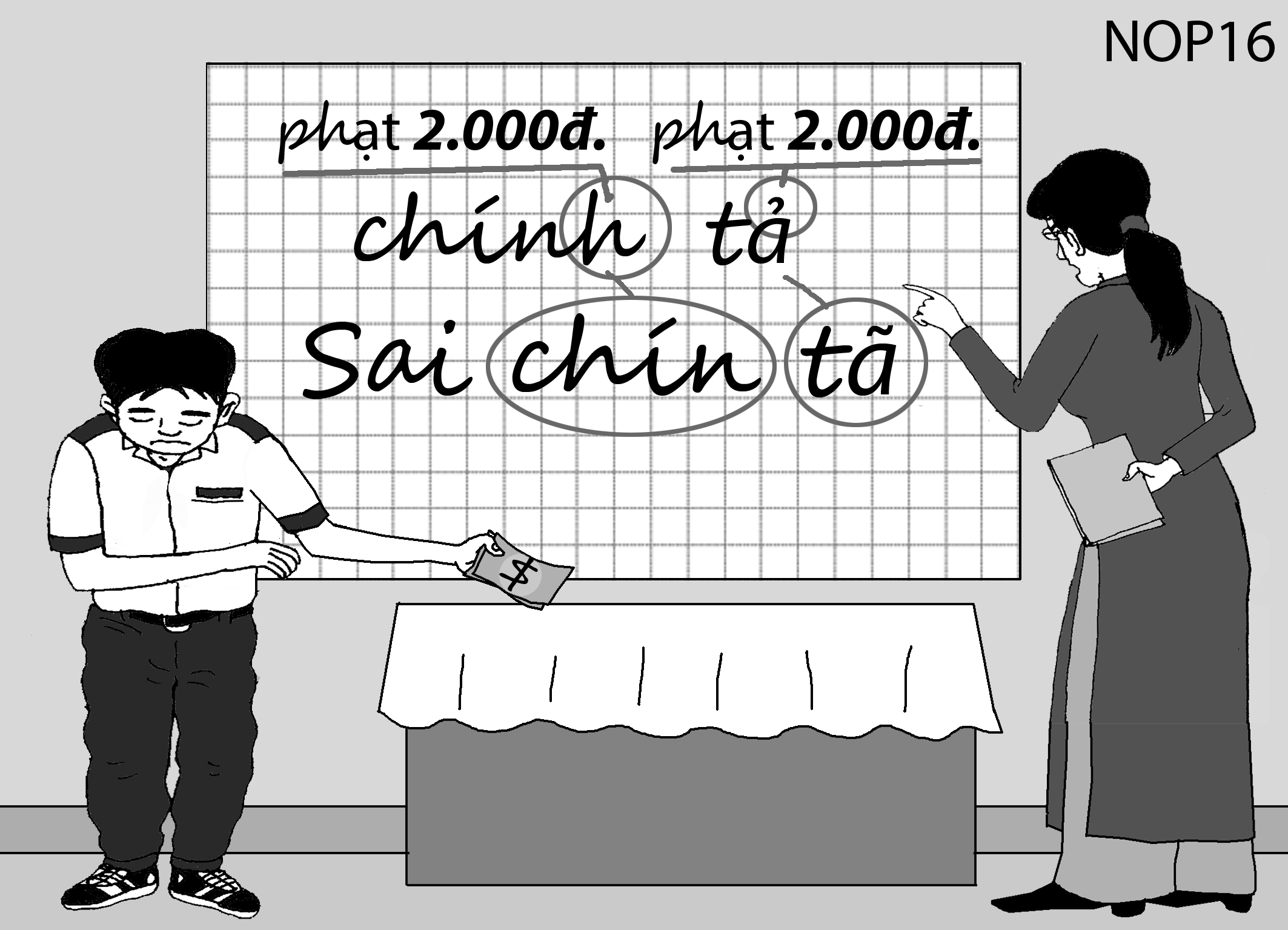 Minh họa: NOP